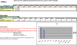 Calculer le DSO en quelques clics