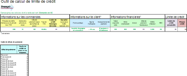 Calculer la limite de crédit 2