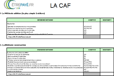 Calcul de la CAF