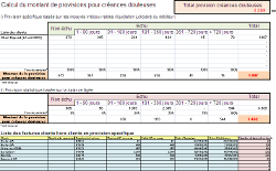 Calcul des provisions pour créances douteuses