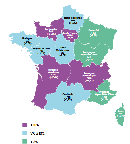 defaillances-regionales-rapport-altares